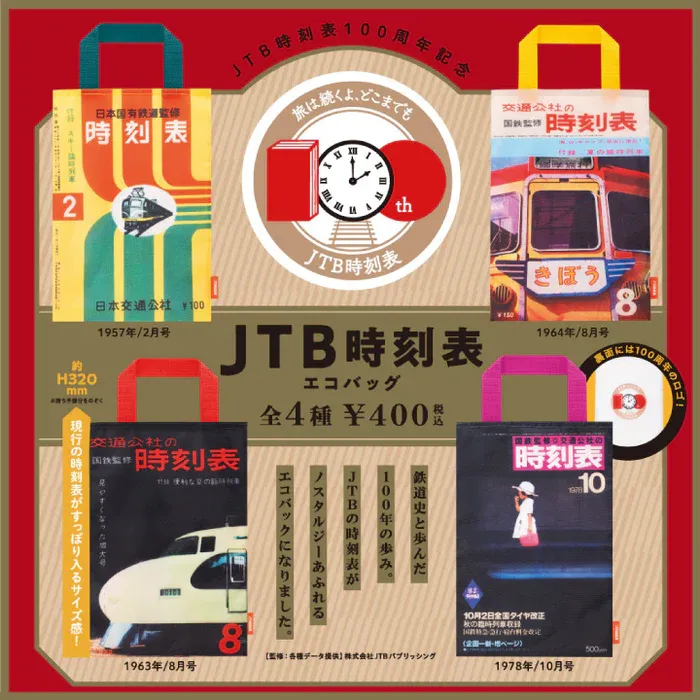 JTB時刻表 環保購物袋 扭蛋版 Kenelephant